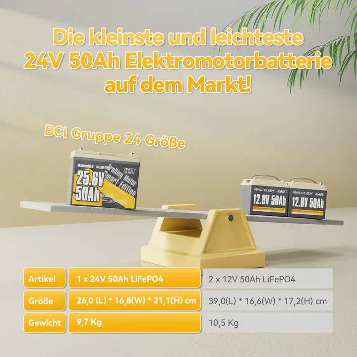 Akumulator Power Queen LiFePO4 24V 50Ah Smart 9,7 KG !